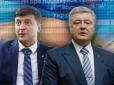 Зеленський чи Порошенко: Оприлюднено дані свіжого опитування