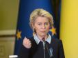 ЄС готує новий пакет санкцій проти РФ